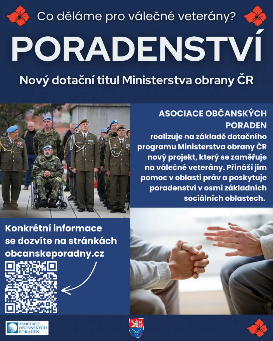 GRAFIKA