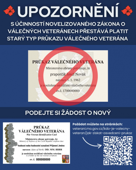 infografika prukaz VV