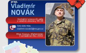 Novák Vladimír